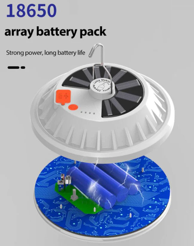 EcoCharge 60 LED Camp Light: USB/Solar Powered