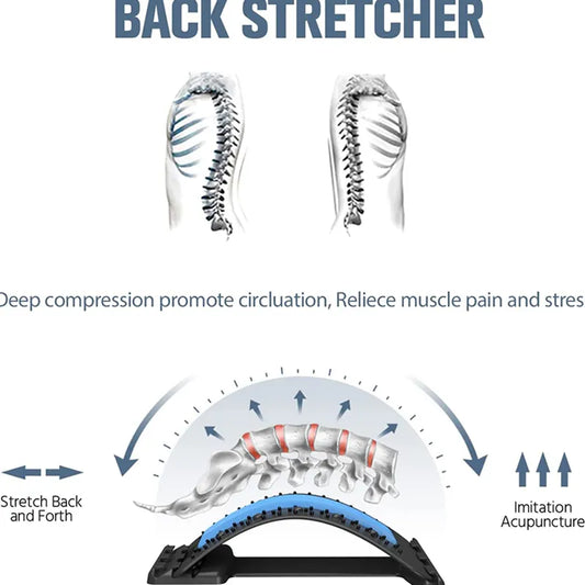 Multi-Level Adjustable Back Stretcher!