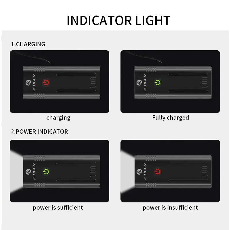 Rechargeable SuperLight Bike Lamps