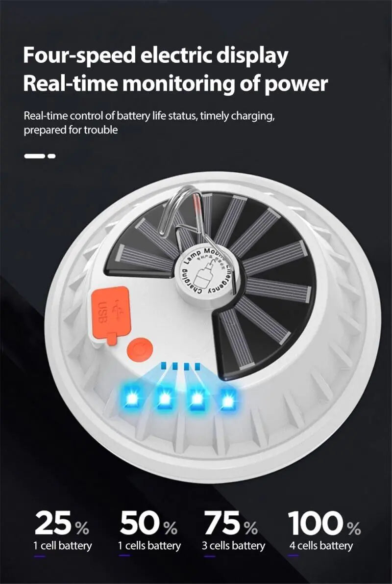 EcoCharge 60 LED Camp Light: USB/Solar Powered